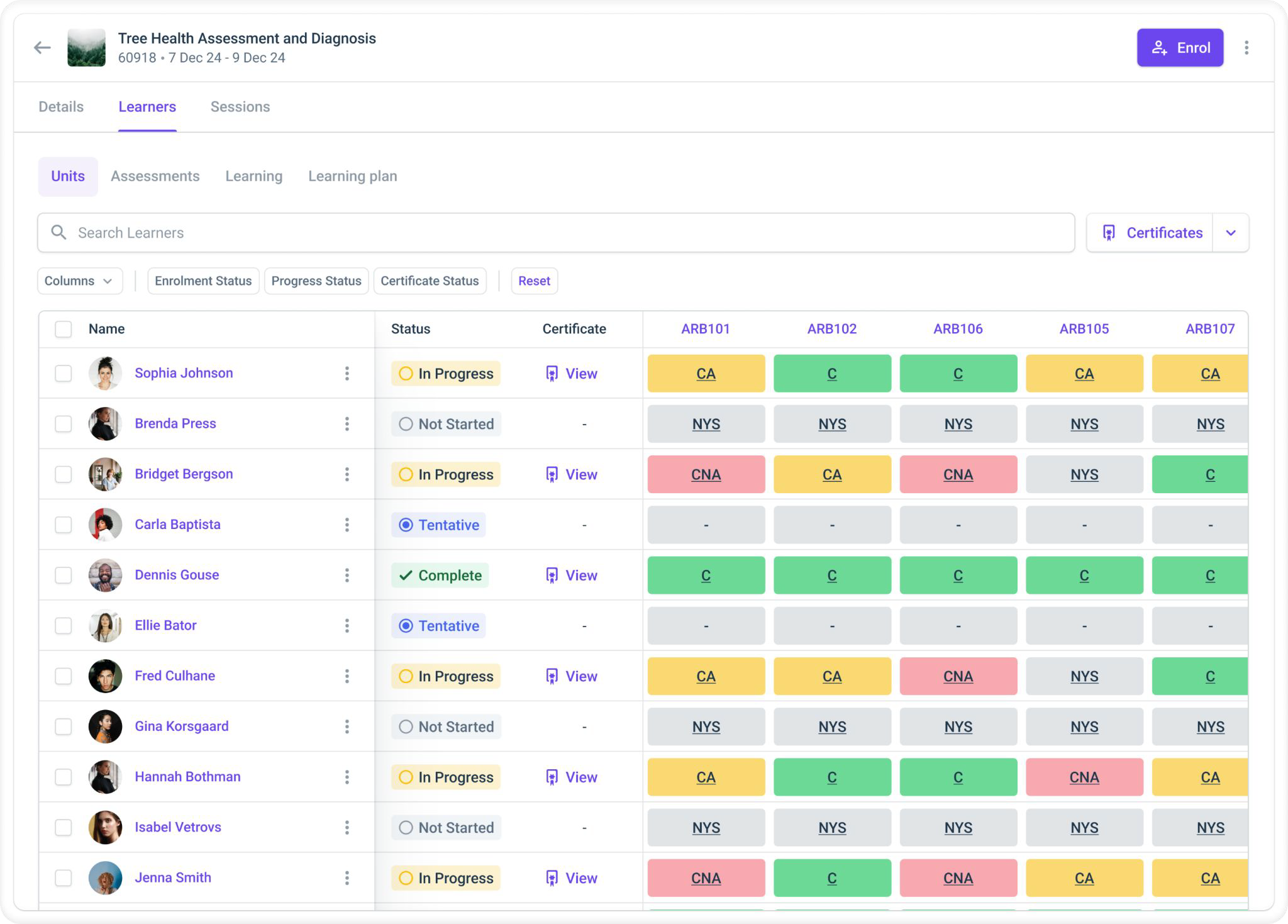 NCVE Client Portal Dashboard